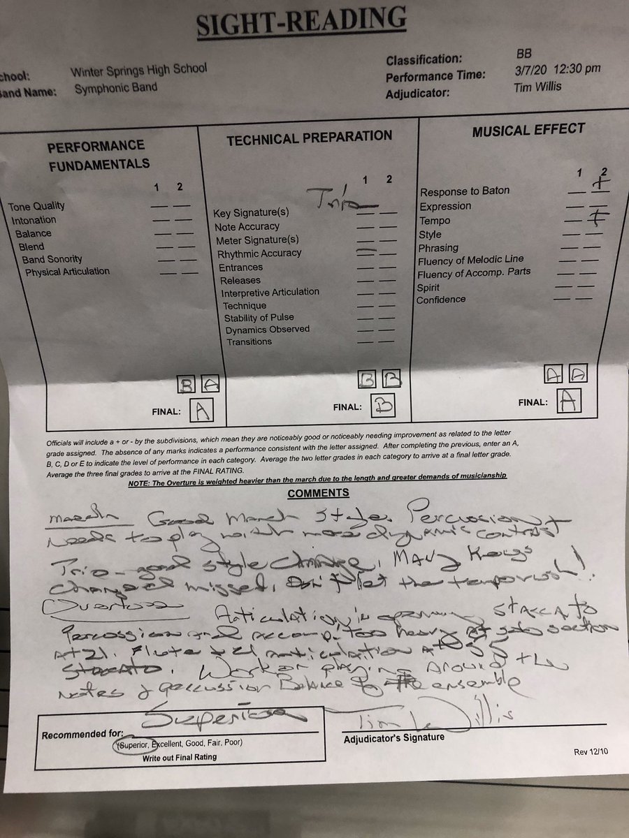 The Band of Gold tweet media