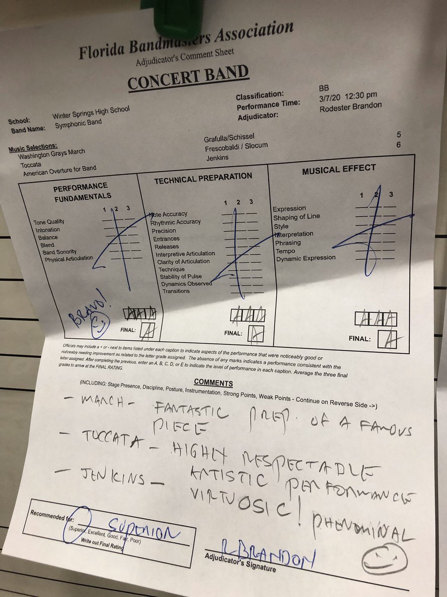 The Band of Gold tweet media