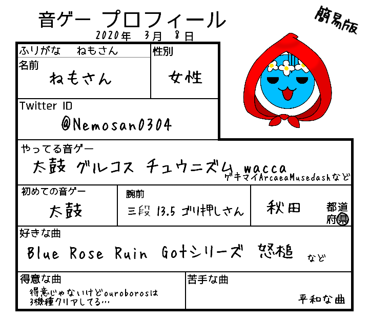 ねもさん 音ゲープロフィール 簡易版 です 主に太鼓グルコスチュウニズムやってます 下に太鼓さん次郎等の譜面上げます しばらくtwitter頻度低めです わしの創作譜面 T Co Cgbzzyhrjw グルコス譜面 T Co Mnlrbpots4 ねもさん 音ゲープロフィール 簡易版 です 主に太鼓グルコスチュウニズムやってます 下に太鼓さん次郎等の譜面上げます しばらくtwitter頻度低めです わしの創作譜面 T Co Cgbzzyhrjw グルコス譜面 T Co Mnlrbpots4