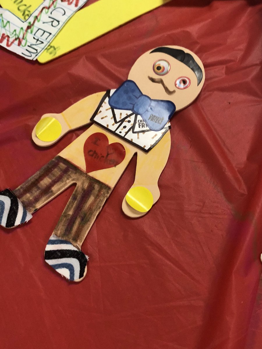nasreenaahmed's tweet photo. @MPElemSchool 4th Grade having fun making puppets. Our hone room mom Mrs. Eidson is the best. #MPEPTA @Springparty #PAWSitivePanthers2020 Happy ❤️#Springbreak2020 https://t.co/rHrDQC6mp3