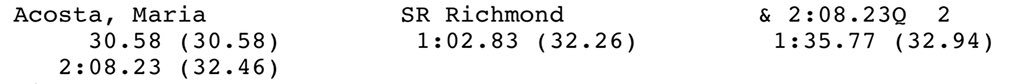RichmondXCTF's tweet image. ECAC 800M PRELIM | Maria Acosta wins section 2 leading wire-to-wire running a season best 2:08.23 to advance to the final. FR Kate McAndrew places 5th running a college best (2:12.29). #goSpiders #spidersxctf #oneRichmond #indoortrack