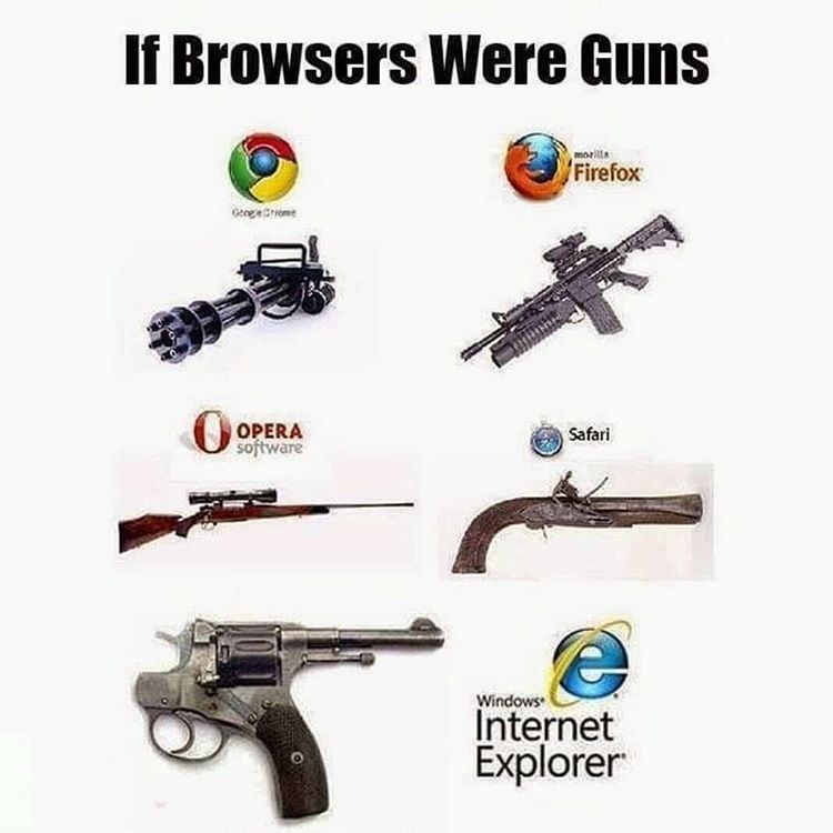 iphonegalaxymd's tweet image. If browsers were guns 🔫
#javaprogramming #javascriptdeveloper #javamemes #javalife #javavscsharp #codingmeme #codingjokes #programminghumor #programmingjokes #computertechnician #computerjokes #computingmemes #computerhumor #cybersecurity #programminglife #webdeveloperslife