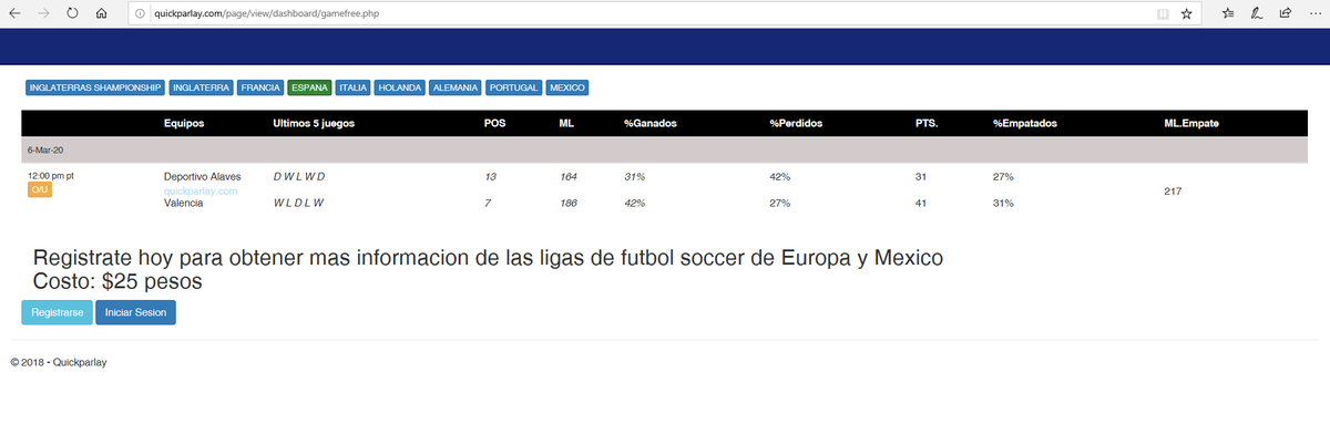 quickparlay's tweet image. por solo 25 pesos... podras ver informacion de las ligas mas importantes de Europa y claro la de mexico.. para ver los goles de los ultimos partidos