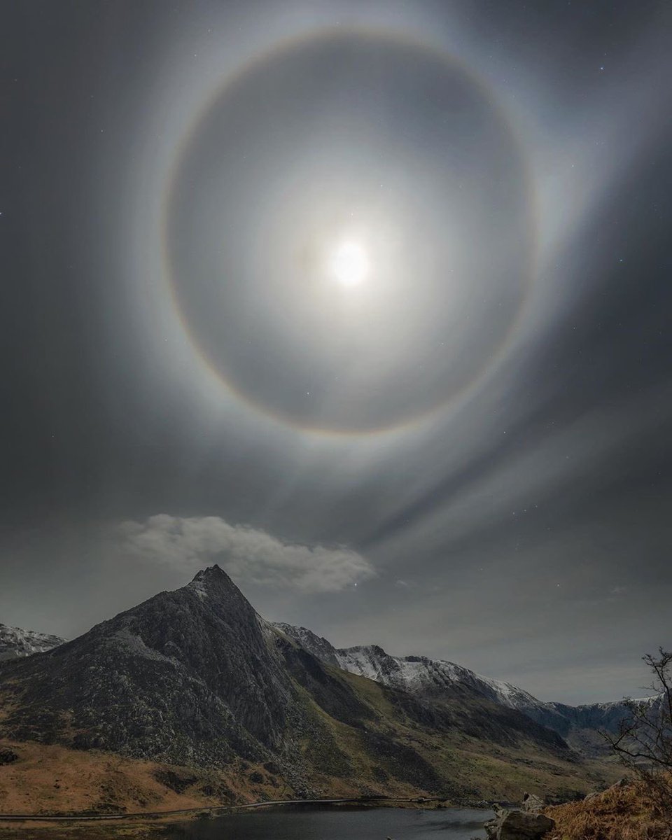 スノードン山 Twitter Search Twitter