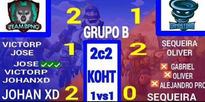 SandstormNic's tweet photo. Perdimos ante un buen Clan, aunque lo dimos todo no fue suficiente para ganarle, pero seguiremos en la lucha para pasar a las semifinales https://t.co/xIR1bD7xcg