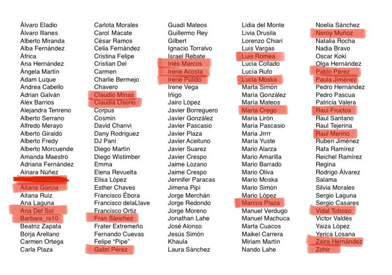 Tercera semana de Mayo. Año 2020.
Jaime Crespo ha contagiado a Luis Romea. 126 Coronavirus Moralos restantes. #CoronavirusMoralo