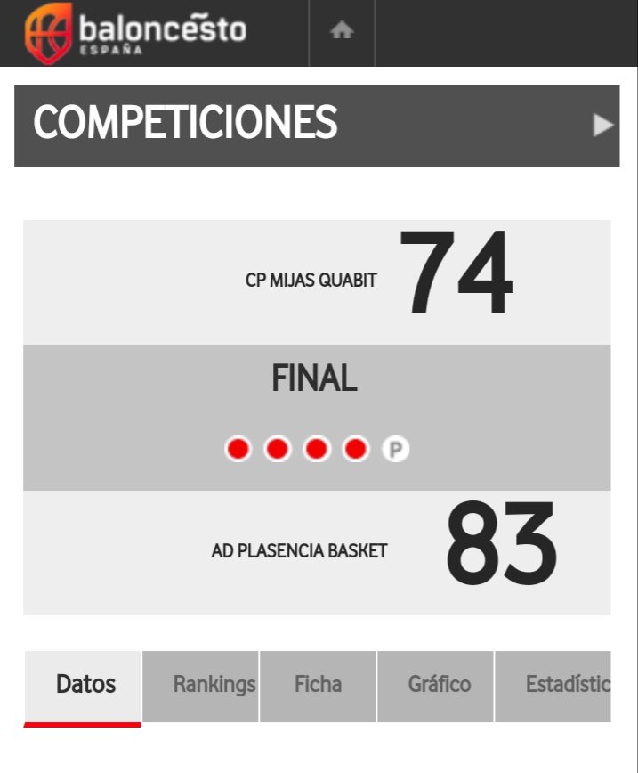 AdeplaBasket's tweet photo. Tercera victoria consecutiva de nuestro equipo Plasencia Basket, otro gran partido de nuestros chicos, enhorabuena!!! https://t.co/9r9E935zAW
