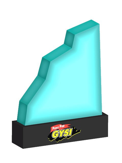 fullygimmicked's tweet photo. Effective going forward the @PunkProWrestlin GYSI belt is being retired.....but worry not because the GYSI Champion will be taking home this radical rock! https://t.co/uVsIhbcBbE