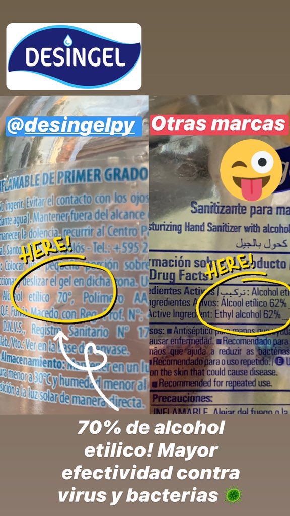 javierjviveros's tweet photo. Corroboren que la marca de alcohol en gel que compren tenga *70% de ALCOHOL ETÍLICO es mucho más efectivo contra virus y bacterias 🦠 https://t.co/pqUwuFFHIH