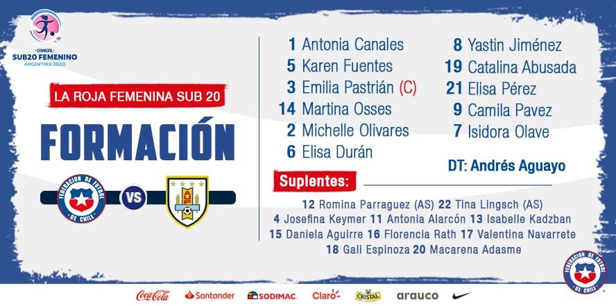 LaRoja's tweet photo. 🚨 Ya está definido el 11 inicial del Profe Andrés Aguayo 
👊 ¡Con todo #LaRojaFemeninaSub20! 

* Nuestra mundialista Javiera Grez no podrá estar por lesión.

📆 Sábado 7 de marzo
🕥 19:00 horas
🏟 Estadio Juan Funes
📺 Directv Sports
🏆 #Sub20Femenino - Fecha 2

#VamosChile https://t.co/ATqj26jAgD