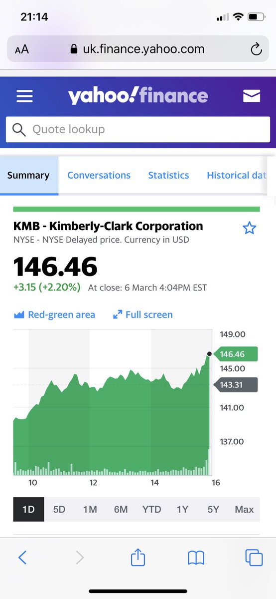 So apparently the Coronavirus is really good for business, who would have thought it 😂😂😂😂😂😂😂😂😂😂😂😂😂😂😂😂