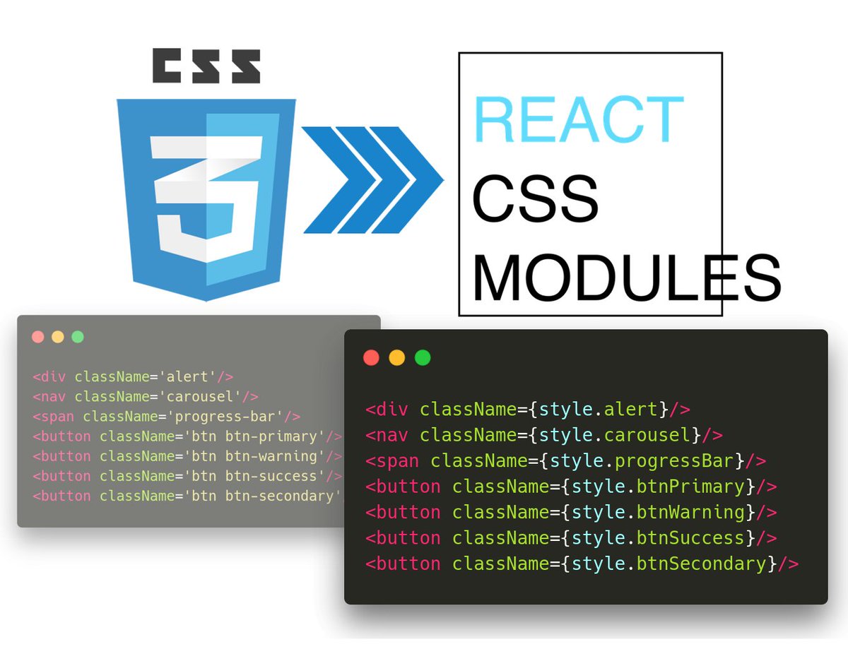Exifers_'s tweet image. Creating a CLI to convert plain string classNames into #CSSModules in a #React project. Runs on #babeljs. #webdev #tools #css