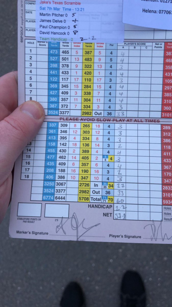 devonhacka's tweet image. Good day on the links today at staunton