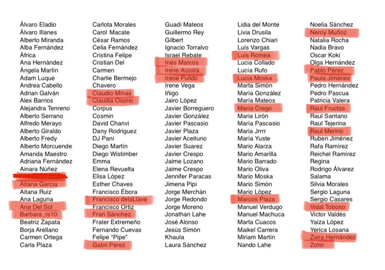 Cuarta semana de Mayo. Año 2020.
Miriam Martín ha contagiado a Francisco De la Llave. 125 Coronavirus Moralos restantes. #CoronavirusMoralo