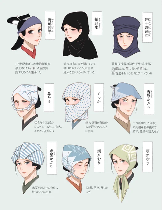 江戸時代のかぶりもの(男性版)覚え描き 
