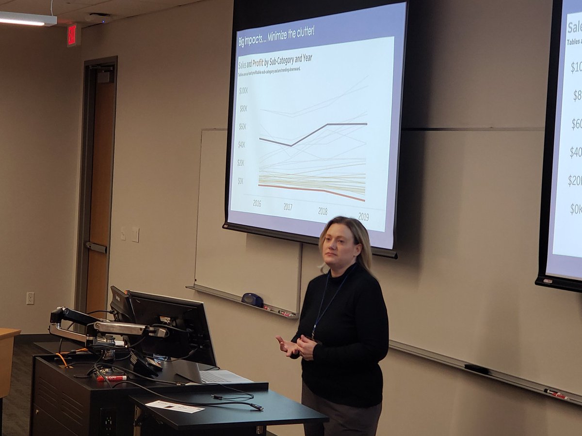 SQLSatBR's tweet photo. #batonrouge #sqlsatbatonrougebi https://t.co/QdFJTp1bEU