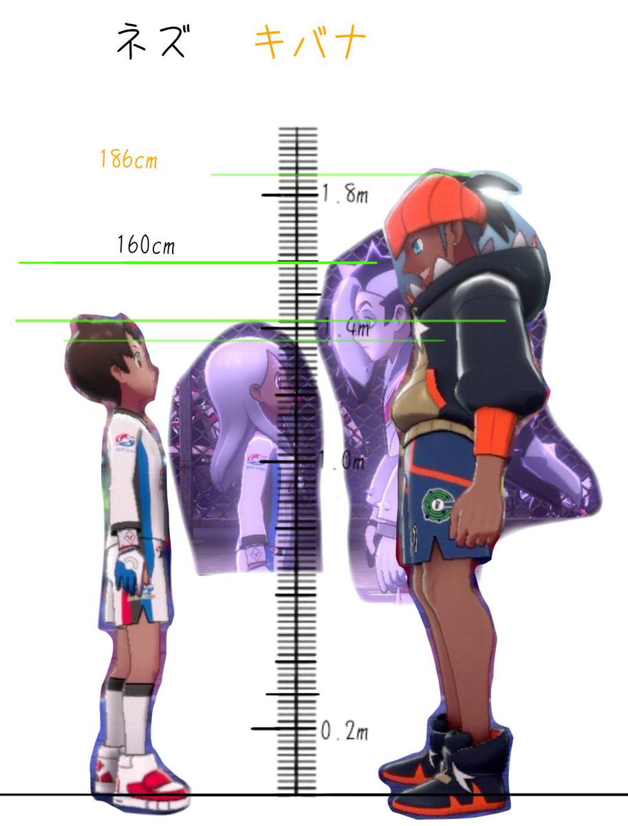 もち 低浮上 身長を知る際 ポケモンhomeの図鑑の比較 身長を比べる機能 を使用しました 画像のようなもの 例えばジュラルドンなら1 8mなので 上ツイートのキャラの身長比較に使用した定規を使い この画像のジュラルドンを測った場合ちょうど