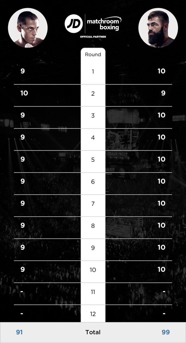 adammhiggins's tweet photo. ⁦@JDSports⁩ #JDScorecard https://t.co/px3A53rOKh