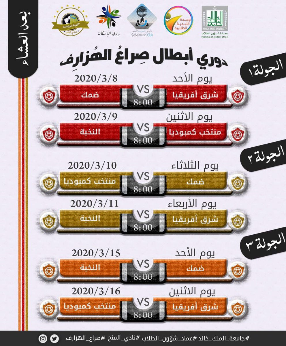 safkku's tweet photo. #نادي_المنح يعلن عن جدول دوري أبطال صراع الهُزَارِف،
 تبدأ الجولة الأولى
يوم الأحد ٨ / ٣ / ٢٠٢٠.
 في تمام الساعة الثامنة مساءً 

بالشراكة مع #نادي_الإسكان 
 #جامعة_الملك_خالد
#عمادة_شؤون_الطلاب https://t.co/ILCHRteDnM