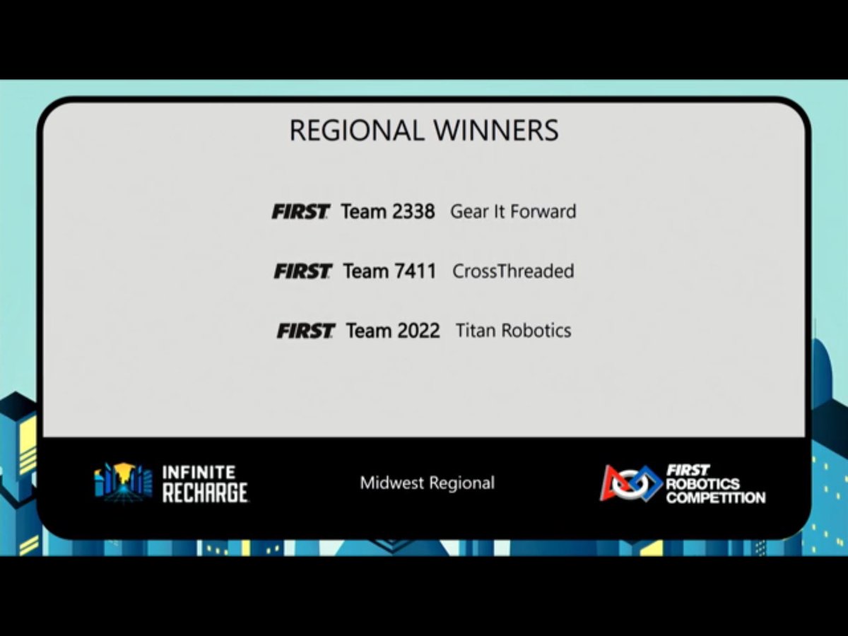 Crocbots16565 tweet media