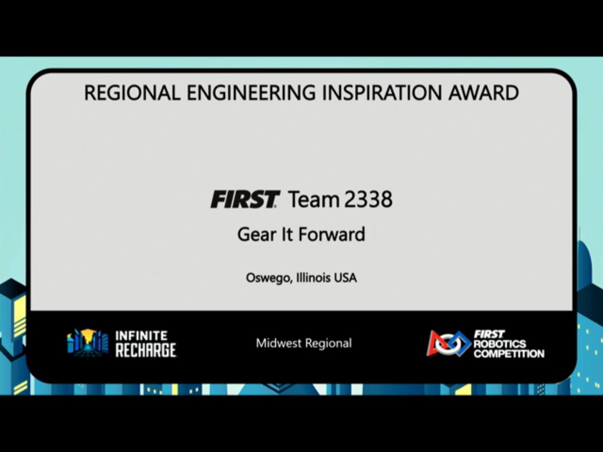 Crocbots16565 tweet media