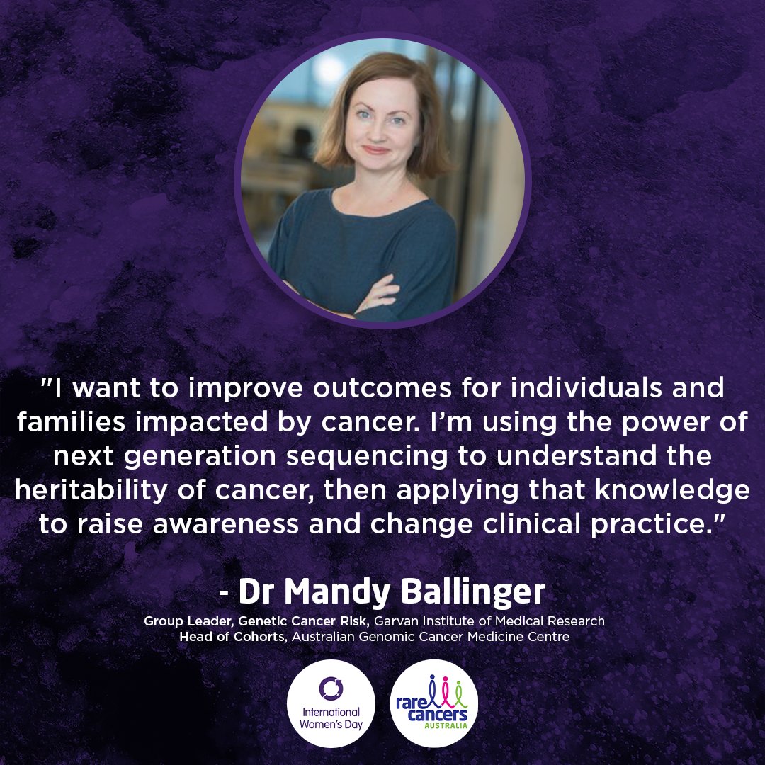 RareCancers's tweet photo. #IWD2020 | Dr Mandy Ballinger, from the Garvan Institute of Medical Research and Australian Genomic Medicine Centre plays a pivotal role in cancer research, by harnessing new technologies and influencing best practice. #RaisingTheTide https://t.co/AjXNggBy3I