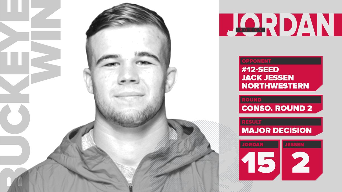 wrestlingbucks's tweet photo. Another Buckeye officially headed to Minneapolis!

No. 12 Rocky Jordan def. Jack Jessen (Northwestern) | MD, 15-2

Dominating effort from Jordan.

#GoBucks https://t.co/VgyOEq1am1