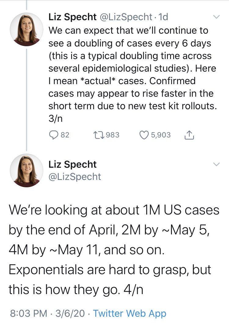 This thread by  @LizSpecht imagines that no one who is infected will recover; that most infected will need hospitalization and all at the same time. But only 770  #Coronavirus cases outside of China are listed as critical. That's 3.03% of non-China 25,369 cases.  #CoronaVirusPanic!