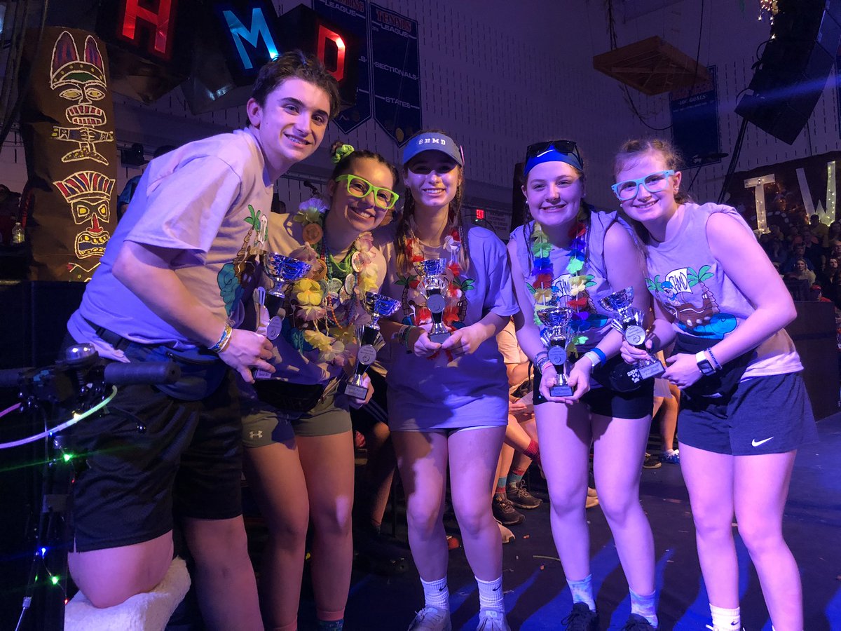 #SHMD2020 Spirt Award Winners! Way to go guys! ❤️💙