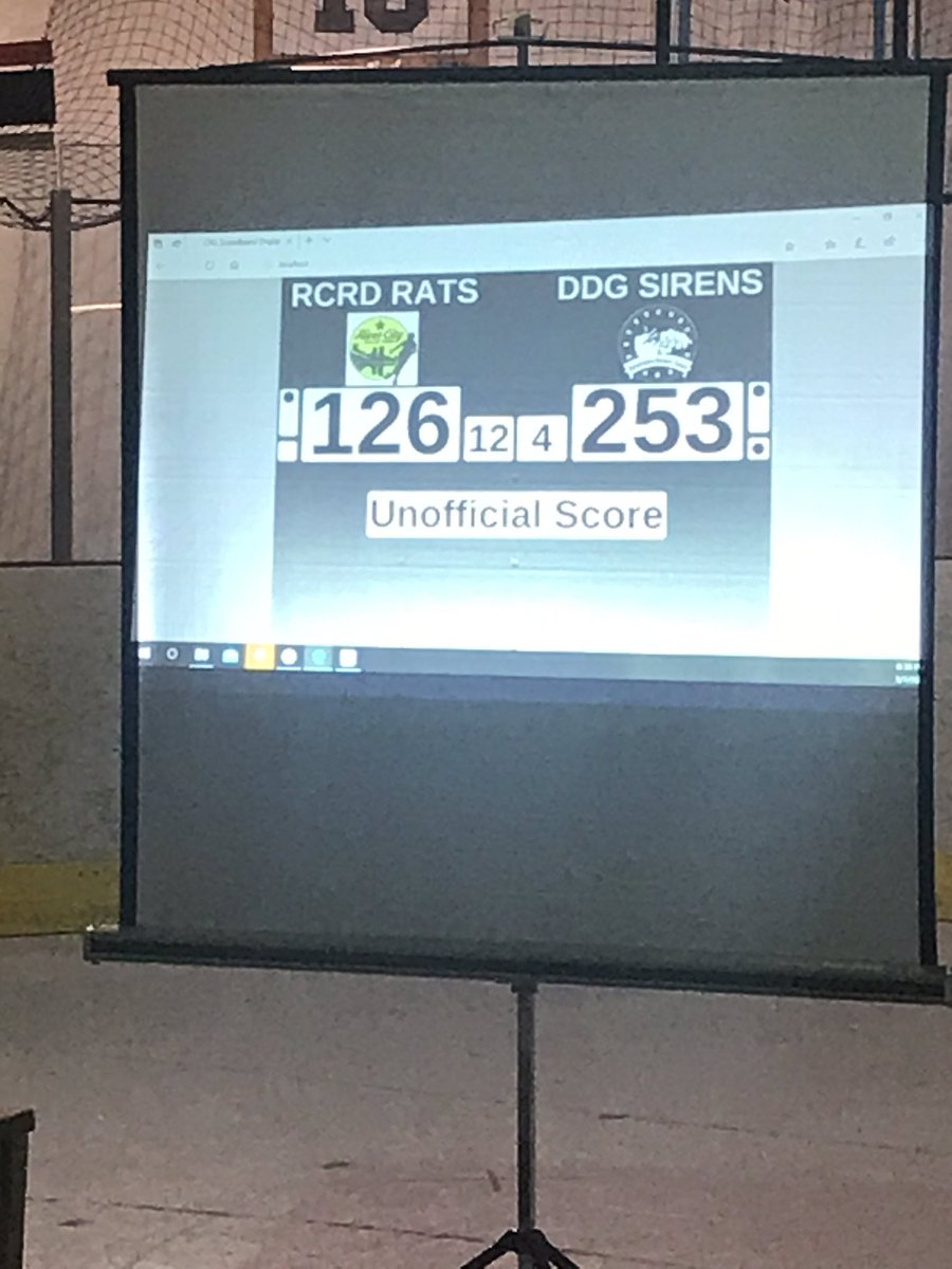 And that’s a wrap on our B team game! Big congrats to <a href="/DominionDerby/">Dominion Derby Girls</a> Seven City Sirens for the win. We will see ya’ll at the afterparty!
