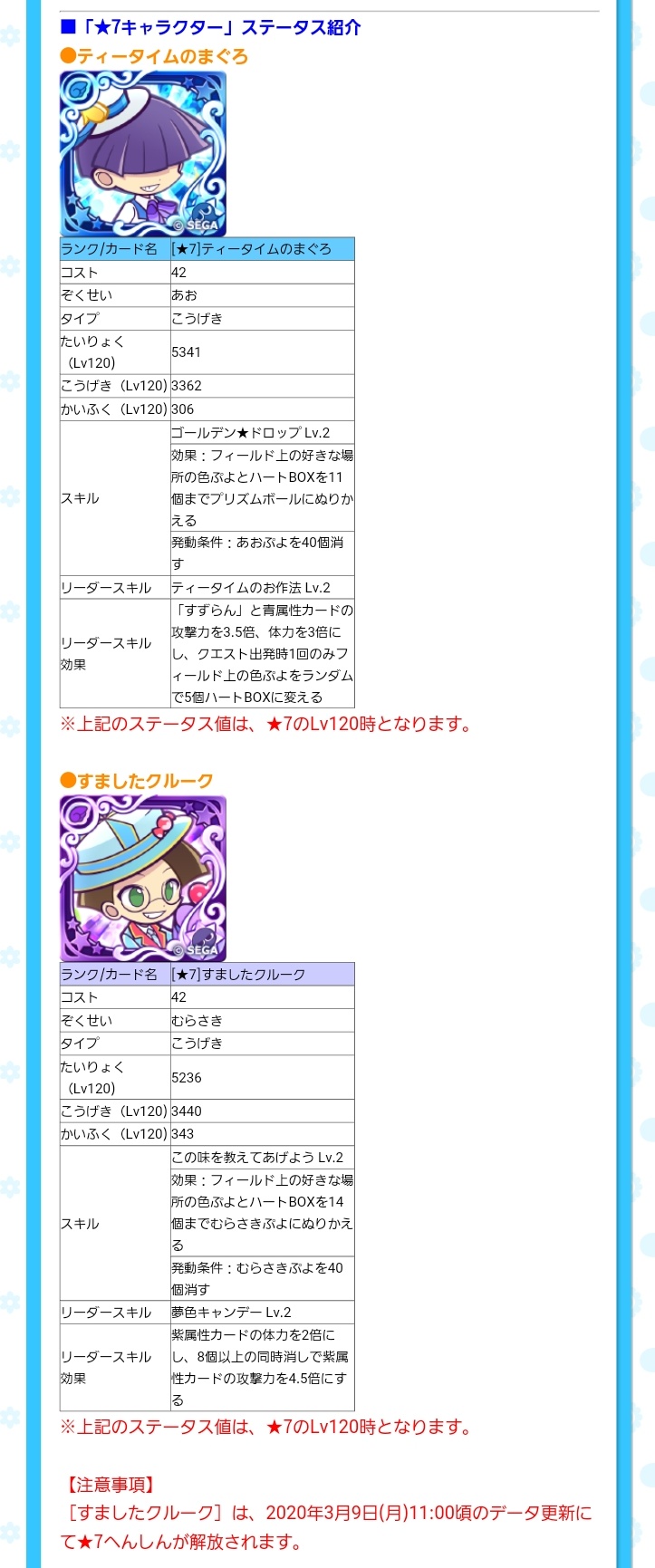 たかさん 3 9 18 ホワイトデー記念 ボーイズガチャ コンビネーション ボーイズ を持つキャラクターのみ排出 ティータイムのまぐろ登場 7解放 すましたクルーク 7解放 たかさん 3 9 18 ホワイトデー記念 ボーイズガチャ コンビネーション ボーイズ を持つキャラクターのみ排出 ティータイムのまぐろ登場 7解放 すましたクルーク 7解放