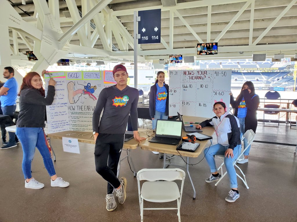 ClassoNguyeners's tweet photo. Took some of my kids to present at @LoveSTEMSD Expo Day! Did a hearing experiment and compared people's age with their "hearing" age 🔇🔈🔉🔊👂 https://t.co/zRMSfqXT4z