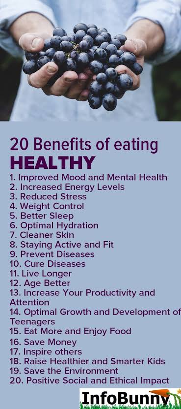 HealthBeautyCa7's tweet photo. Grapes are the only fruit found to contain the sleeps regulating hormone melatonin, so by adding them regularly to your diet, you can help boost the natural sleep awake cycle in the body. This will then allow you to get to sleep faster each night.
#UsAgain
#CaliforniaPrimary https://t.co/mijexa31Nt
