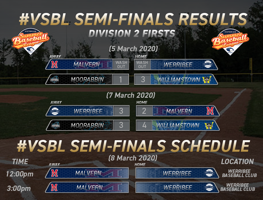BaseballVic tweet picture