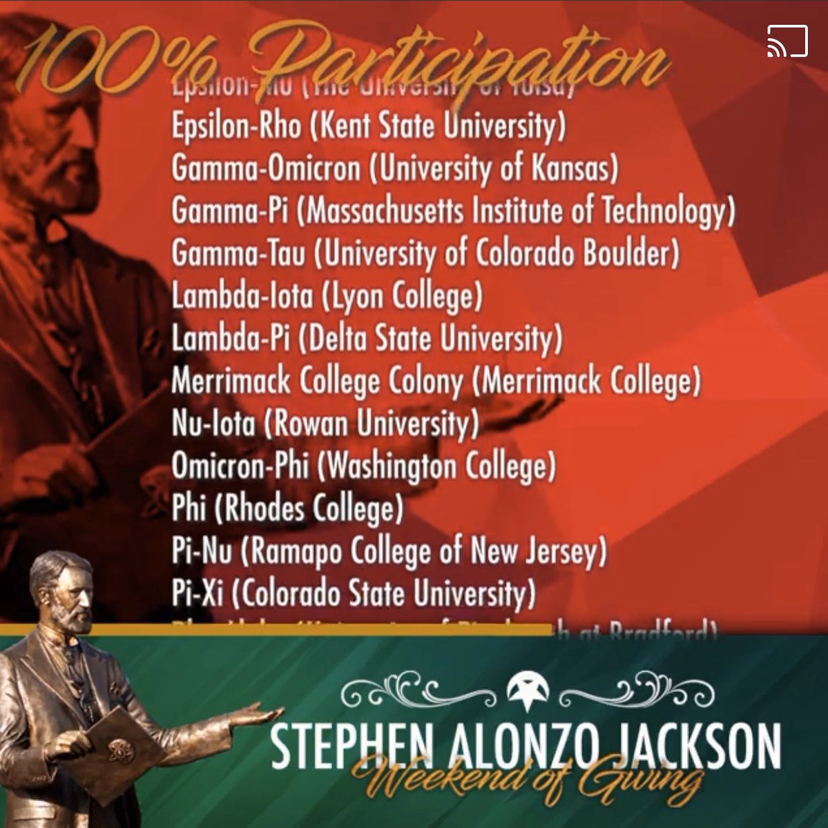 KappaSigma_DSU's tweet photo. We have reached 100% undergraduate participation! #SAJGiving https://t.co/ft4hpAZJ0X