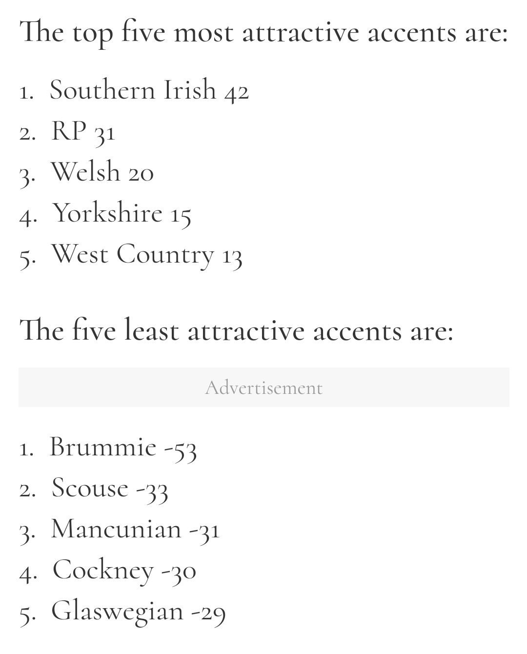 Charley Atwell on Twitter "What accent do you hate the most and what's