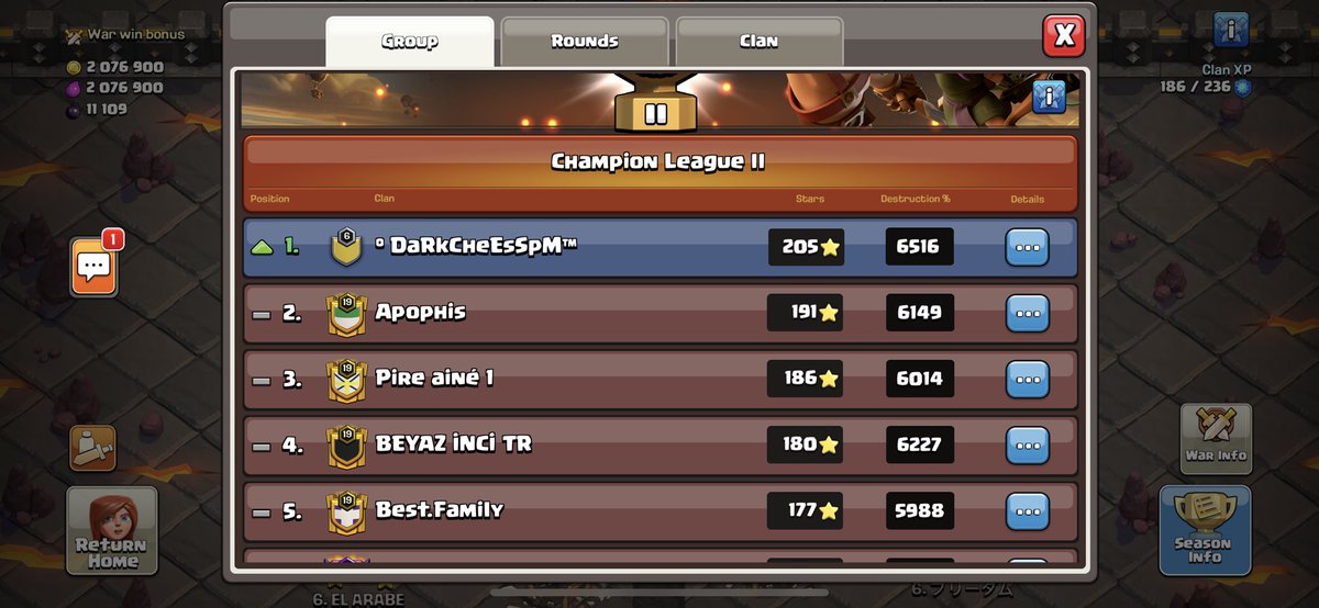 Ya con esta victoria sentenciamos la liga y vamos a ser los únicos venezolanos en campeones 1 💁‍♀️ <a href="/darkcheesetm/">DARKCHEESE</a>  @Adrii_Extremo  @SouVMasterTx