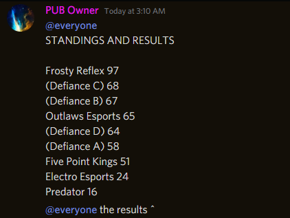 DFCE_'s tweet photo. ayy lets go 2 rosters 2nd and 3rd https://t.co/MkYTRnY835
