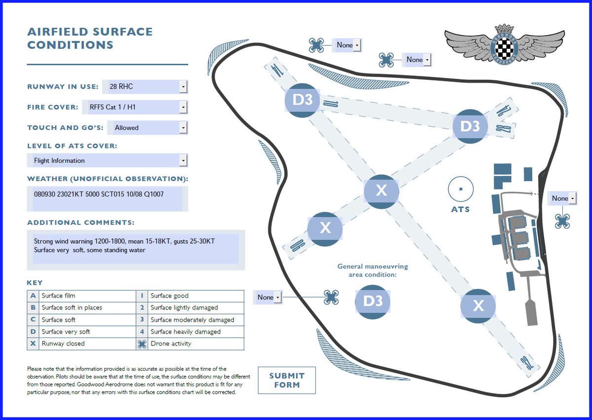 We are open for home-based aircraft only. Surface very soft, some standing water on the runway, so avoid the centre line if possible.
Please remember that aircraft now in the temporary hangar for the Members’ Meeting require a minimum of 2 hours’ notice to get them out..