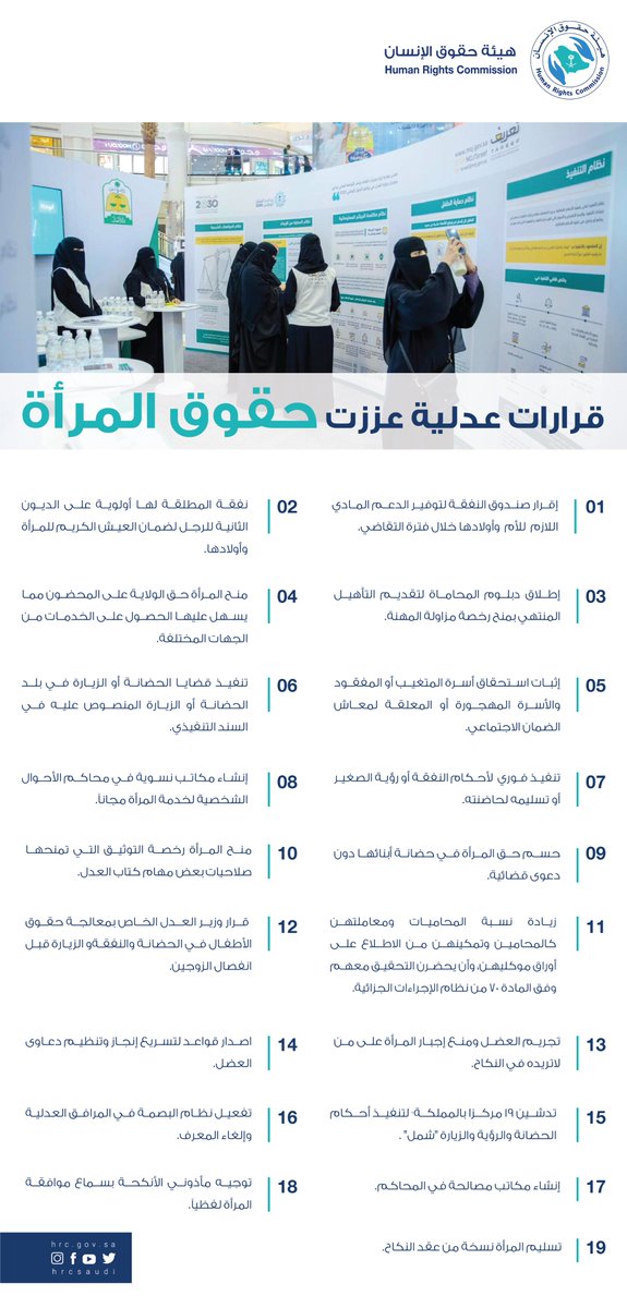 هيئة حقوق الإنسان