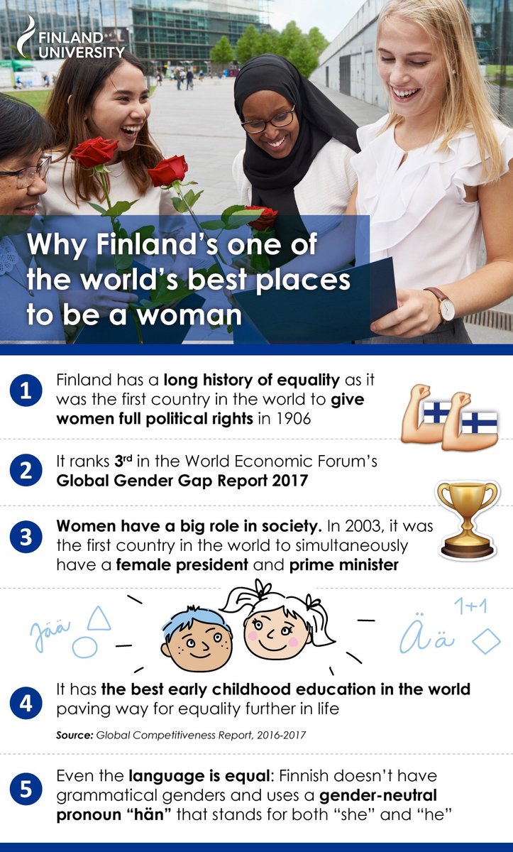 Finland University tweet media