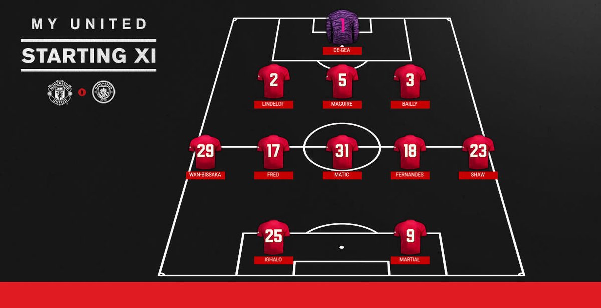 Timmokibidi's tweet image. @ManUtd
#MatchDayLive
#DerbyManchester
#SuperLineUp
#ManchersterIsRed
#MUNMCI