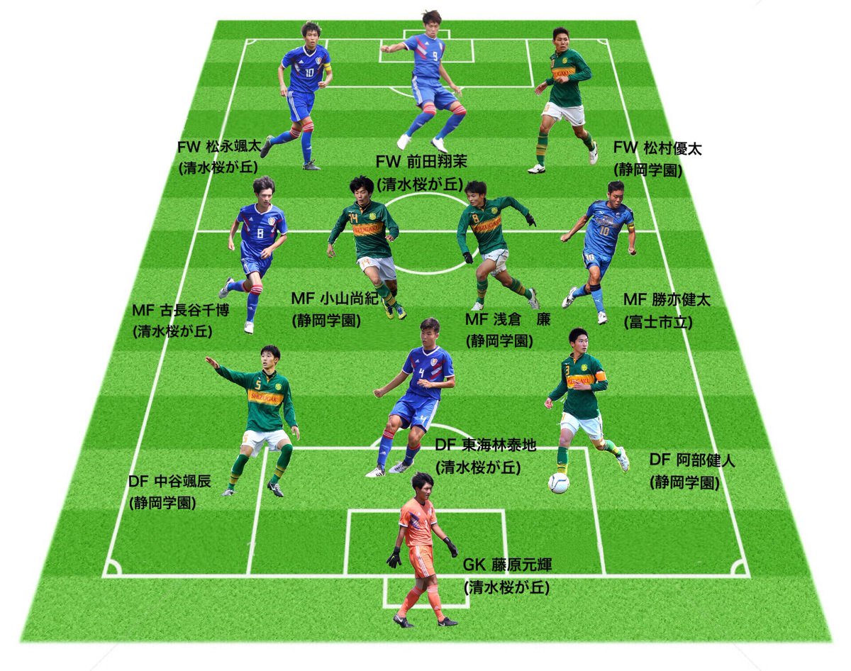 清水桜が丘高校サッカー部 応援サイト Ywm5fjatetghblw Twitter