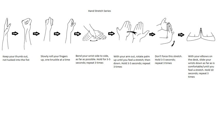 Finger feeling. Wrist stretches. Arm hand разница. Hand stretching. Stretching the Wrist.