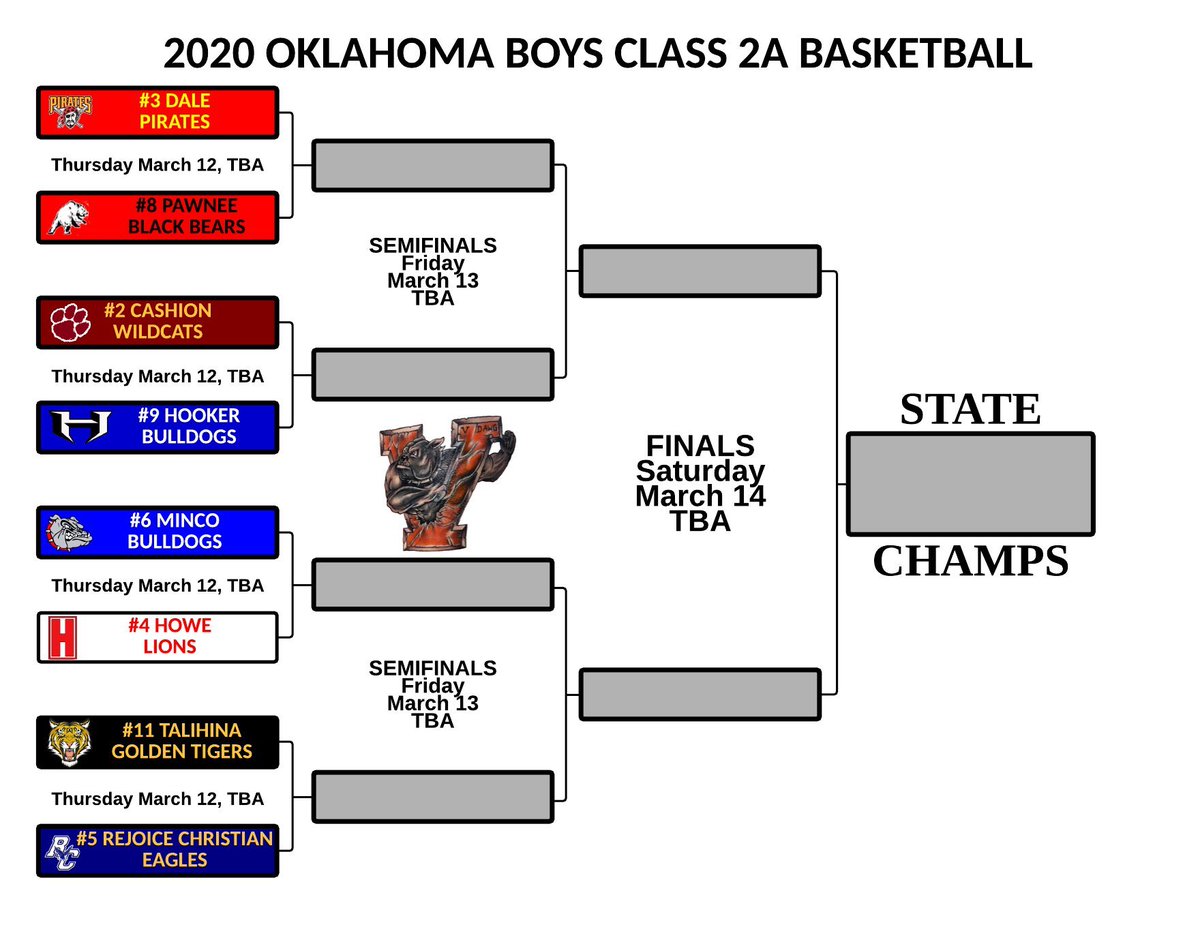 Courtesy of <a href="/v_dawg/">Vedant Agarwal</a>