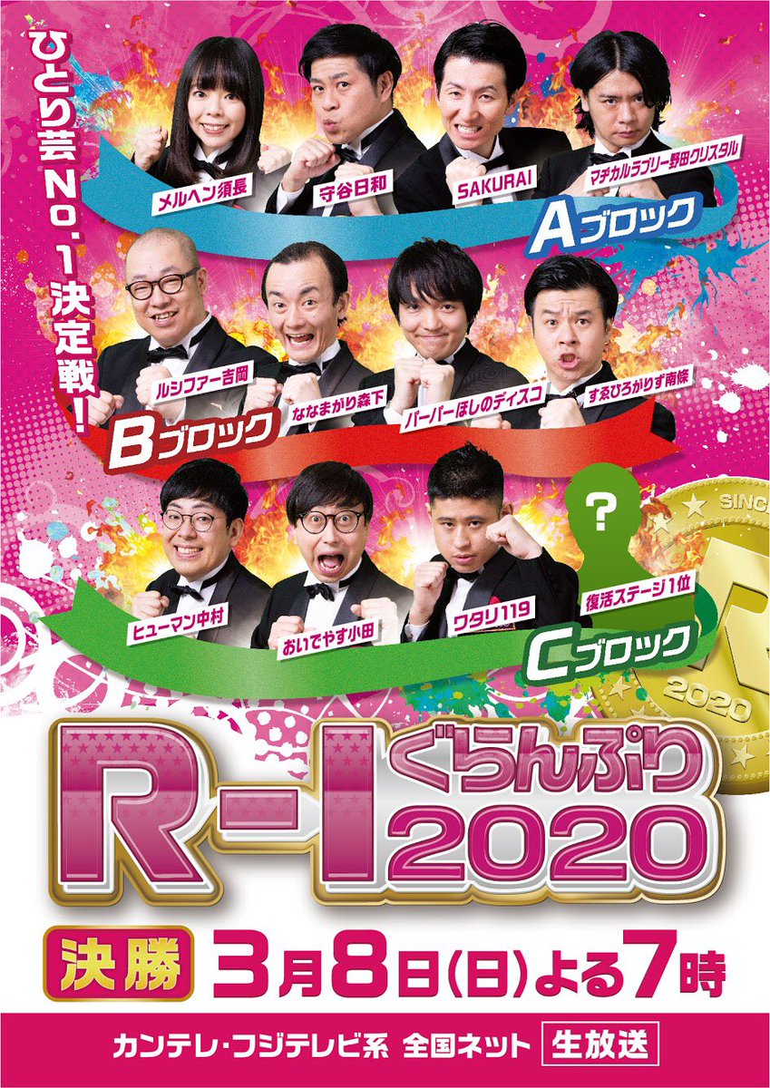 R 1ぐらんぷり 優勝予想 コロナで無観客で視聴者投票 審査員も困惑 こなつlife