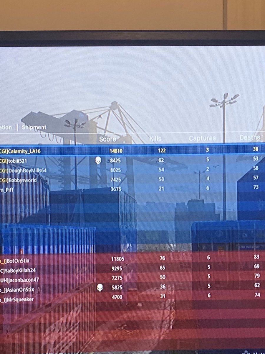 Alpha_Snipez8's tweet photo. Our tournament showing was not what we wanted,and the best way to relieve the frustration is to go drop a new kill record in public games #SmallStreamersConnect #smallstreamer #CODMW #personalbest #speedcalamitygaming #CallofDutyModernWarfare #shipment #rackemup @CalamitySpeed https://t.co/JXaASTKFGo