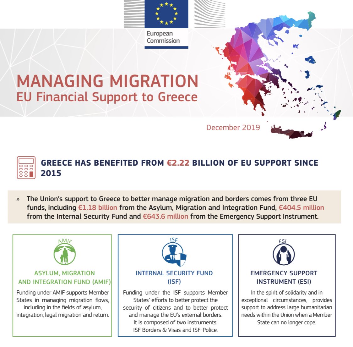RefugeCoin's tweet photo. It is now imperative to use a solution like #RefugeCoin at the entry points.@YIvaJohansson @EvaKaili @vonderleyen @EU_Commission @MargSchinas @EUHomeAffairs @EEAthina @EU_EESC @EESC_President @EU_CoR @EP_President @EU_Spring https://t.co/0tpQgf5jrT https://t.co/5QQWFSQjta