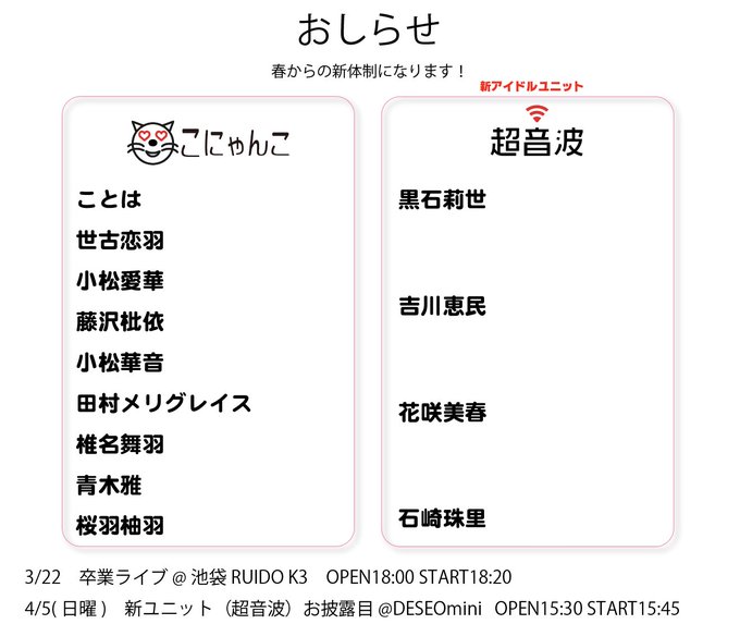 こにゃんこ王国 Jsjcアイドルさん の人気ツイート 1 Whotwi グラフィカルtwitter分析