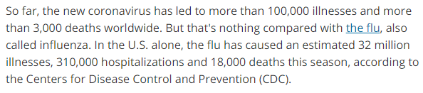 WarrenWhitlock's tweet image. The biggest difference between the flu and #covid19 is knowing that the flu will kill more people. 

Not knowing what will happen with a #coronavirus is very scary. Easy to imagine a #pandemic killing us all. So far, we've overshot the severity hype of this one.